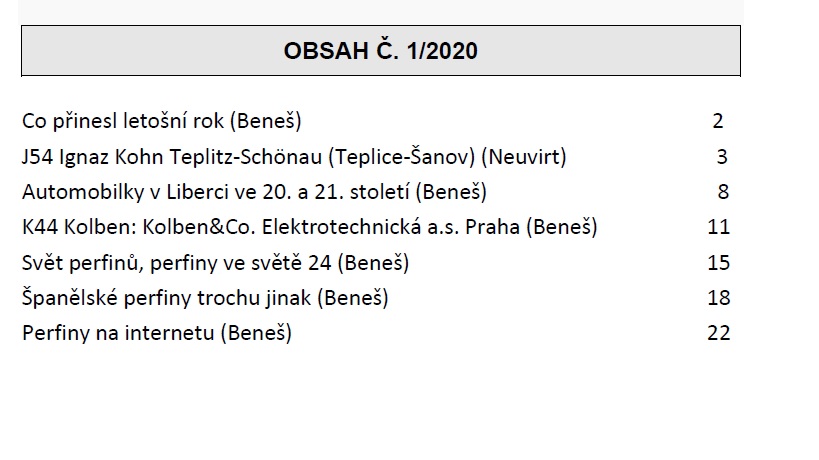 Perfiny 2020 3 obsah